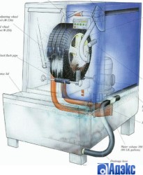 ��������� ��� ����� ����� Drester W550